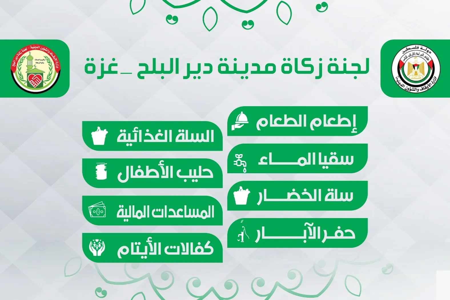 المشاريع الإغاثية خلال حرب الإبادة على غزة